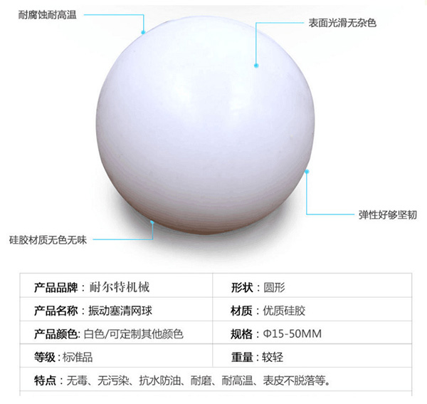 硅膠球常用規(guī)格Φ8、Φ12、Φ15、Φ16、Φ18、Φ20、Φ25、Φ28、Φ30、Φ33、Φ35、Φ40、Φ43、Φ45、Φ50mm、Φ55、Φ60、Φ65、Φ70、Φ72、Φ80、Φ100mm 